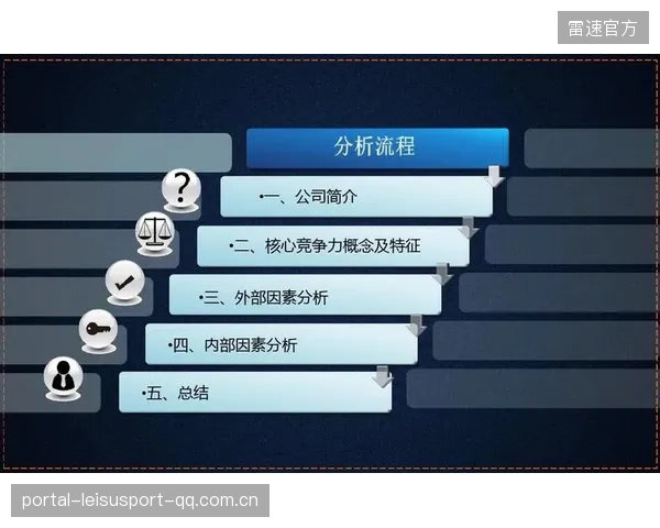本土化青训策略成为长期竞争核心